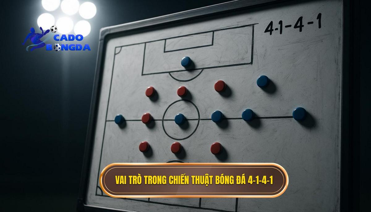 Phân tích vai trò các vị trí trong chiến thuật bóng đá 4-1-4-1 phòng ngự