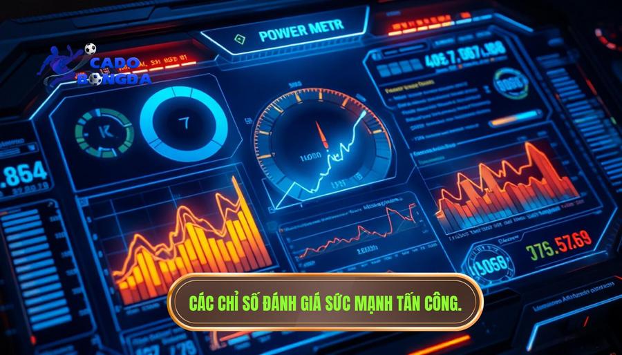 Cách đánh giá hàng thủ đội bóng: Chìa khóa vàng trong soi kèo trực tuyến 2 2. Các chỉ số đánh giá sức mạnh tấn công.